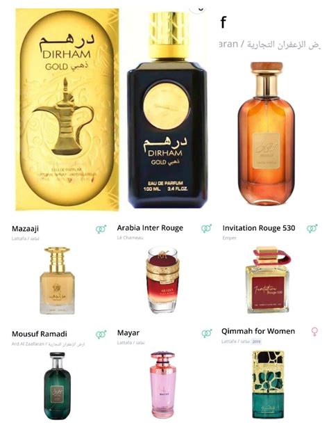 arabic perfume dupes for ladies|Arab perfume: Regional dupes for high.